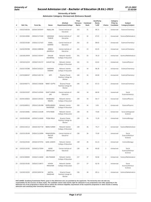 DU PG Merit List 2023