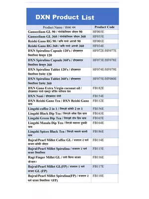 DXN Product List 2025