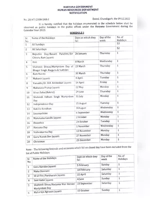 Haryana Govt Holidays List 2023