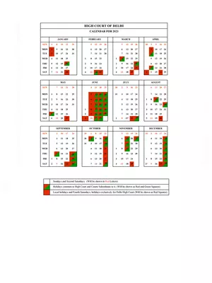 High Court Calendar 2023