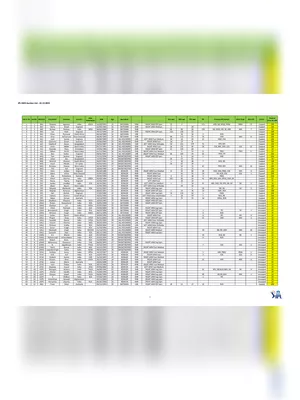 IPL 2023 Auction Players List