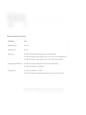 KVS Fee Structure