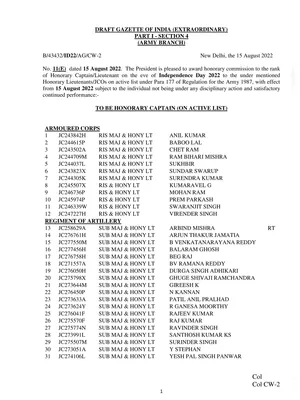 List of Honorary Rank Awardees 2022