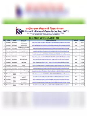 NIOS Courses List