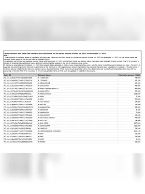 Pan Card Club Claim List