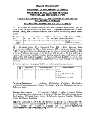 AOC Recruitment Notification