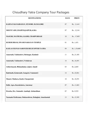 Choudhary Yatra Company Tour 2025 Packages with Price List