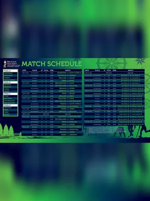 Hockey World Cup Schedule 2023