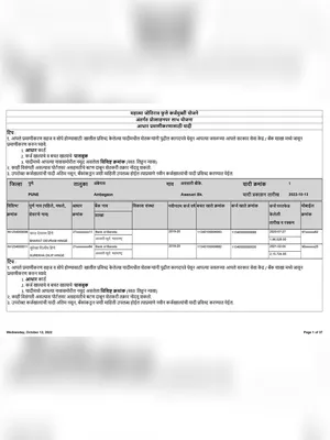 Loan Waiver List Maharashtra 2023