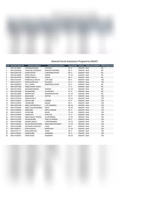 Old Age Pension List West Bengal