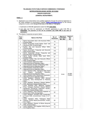 Telangana Group 3 Notification 2023