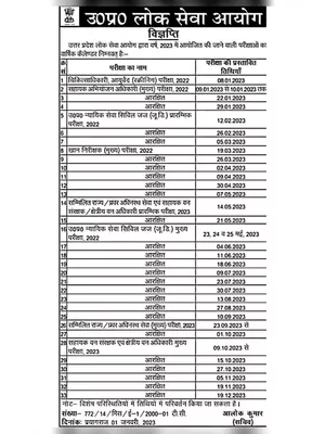 UPPSC Calendar 2023