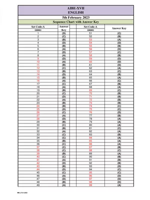 AIBE 17 Answer Key 2013