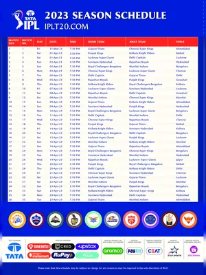 IPL 2023 Schedule Match List