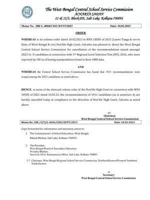 SSC Group D Cancel List 1911