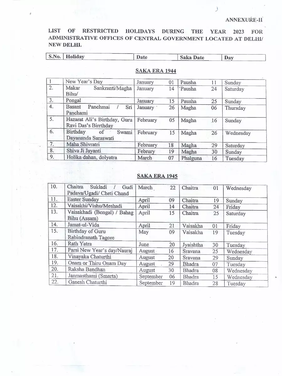 2nd Page of AIIMS Holidays List 2023 PDF