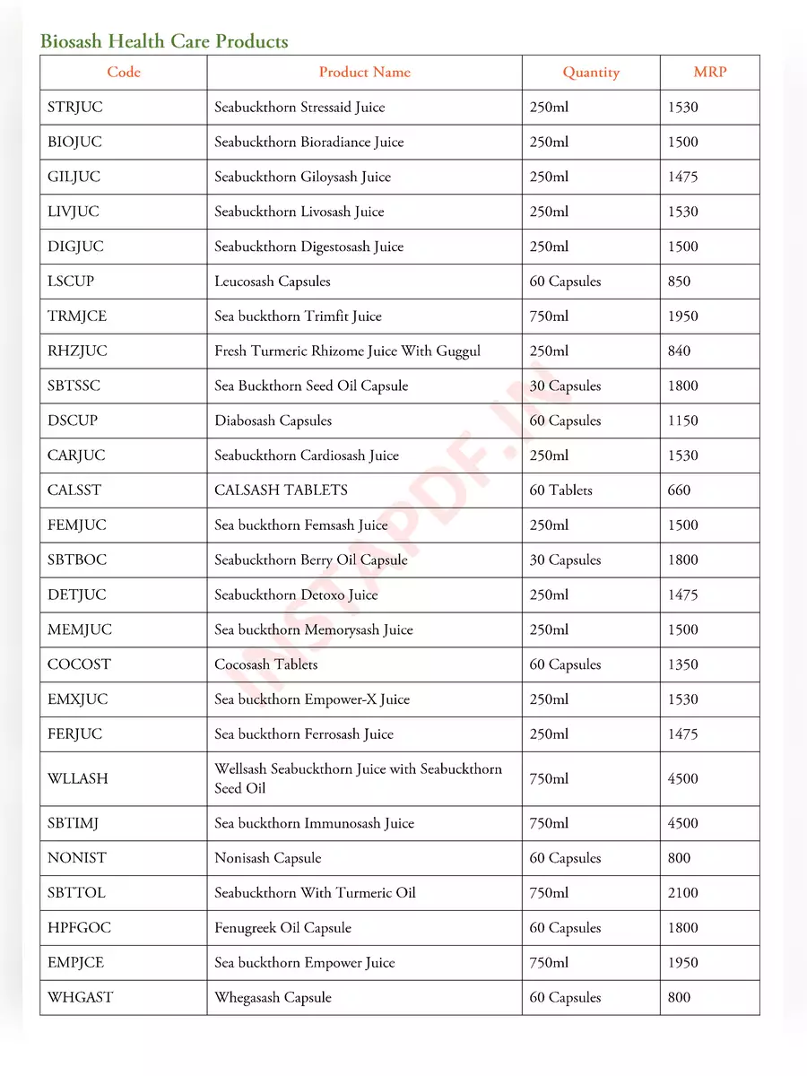 2nd Page of Biosash Products Price List 2024 PDF