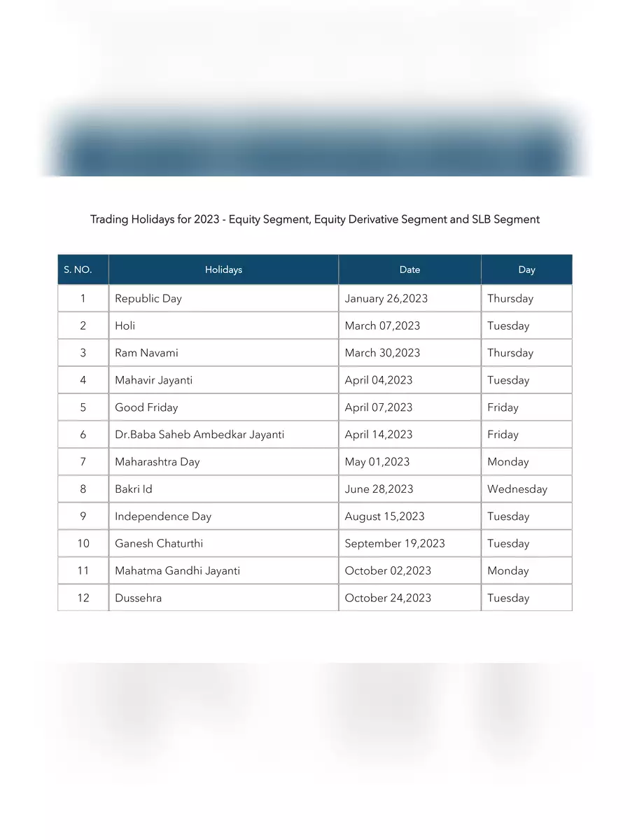 2nd Page of BSE (Share Market) Holidays List 2023 PDF