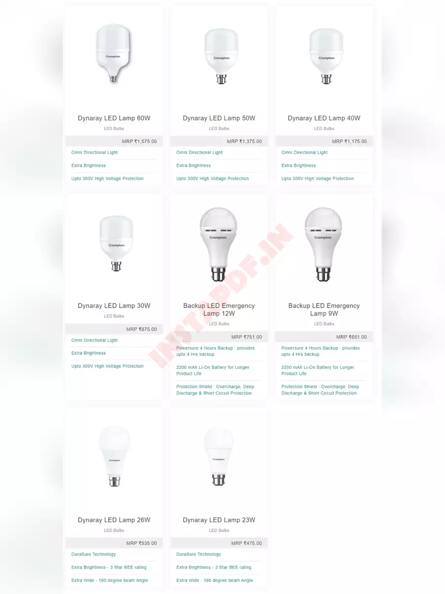 2nd Page of Crompton LED Price List 2024 PDF