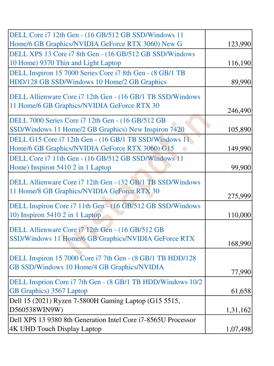 2nd Page of Dell Laptop Price List 2024 PDF
