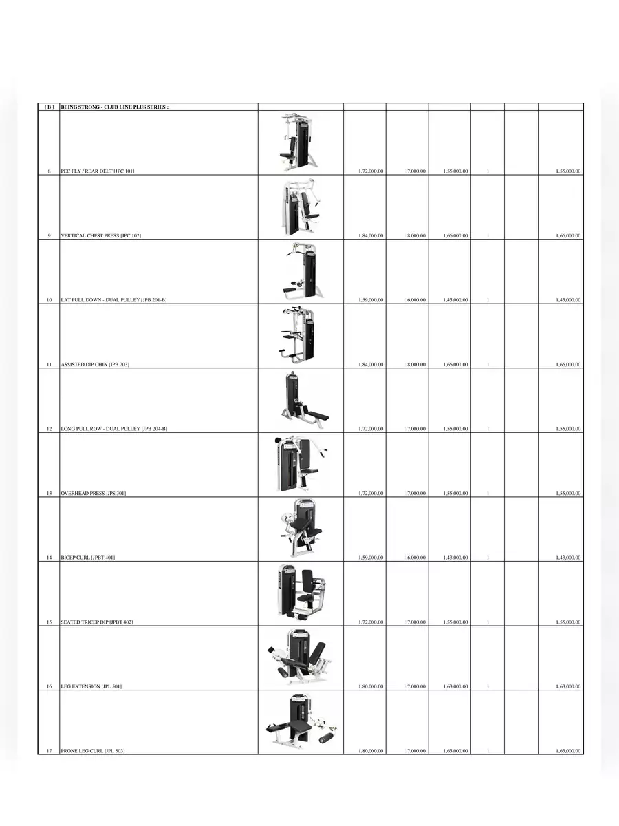2nd Page of GYM Equipment Price List PDF