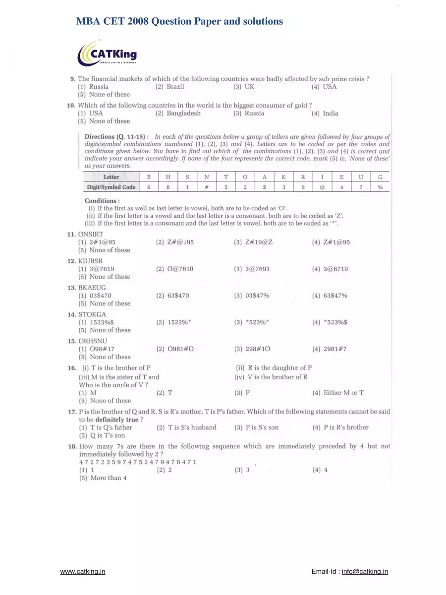 2nd Page of MBA CET Question Papers with Answers PDF