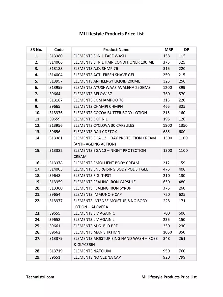 2nd Page of MI Lifestyle Products Price List 2024 PDF