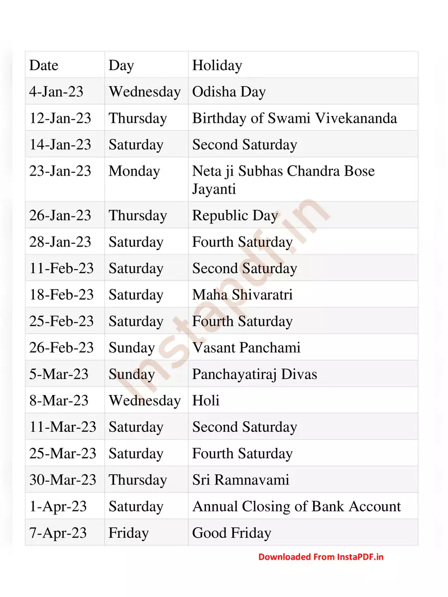 2nd Page of Odisha Bank Holidays List 2023 PDF