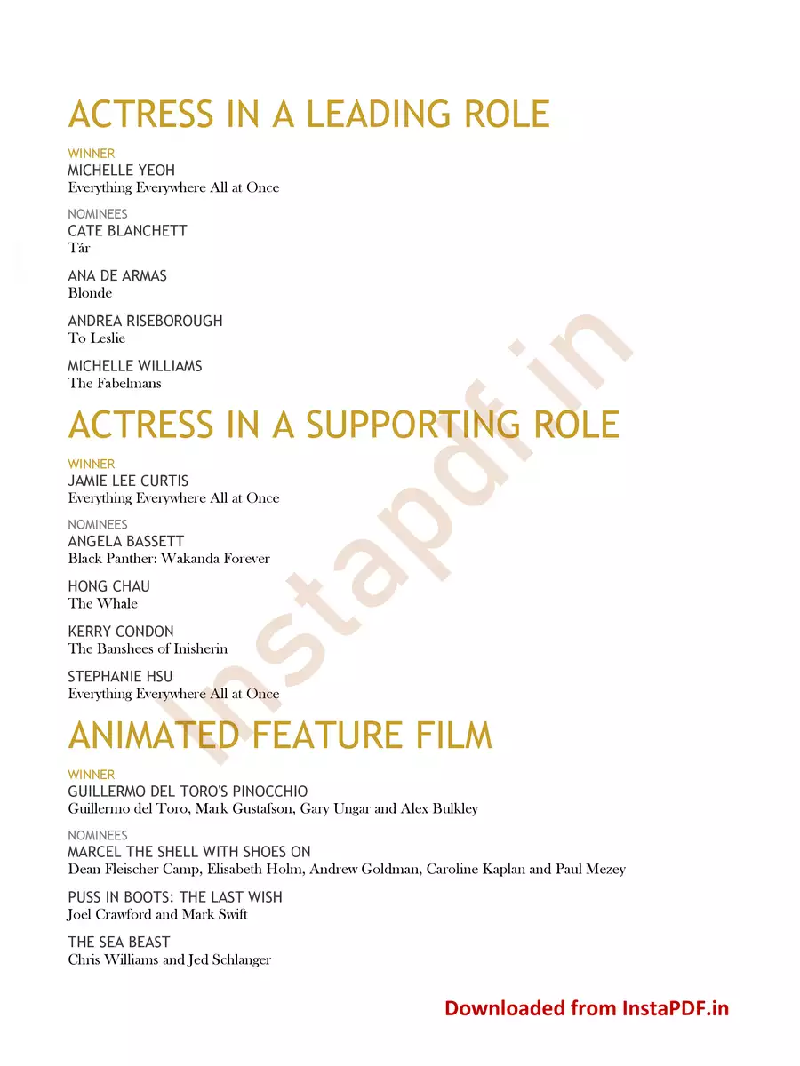 2nd Page of Oscar 2023 Winners List PDF