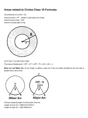 Area Related Circle Class 10 Formulas