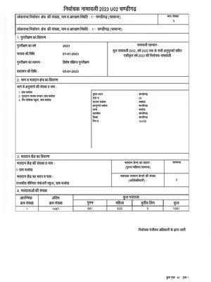 Chandigarh Voter List 2023