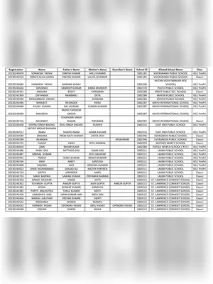 www edudel nic in EWS Result 2022-23 First List