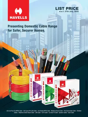 Havells Wire & Cables Price List 2025