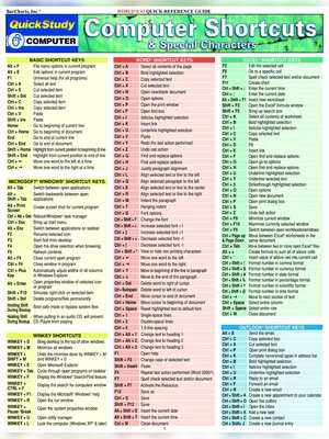 Keyboard Shortcuts