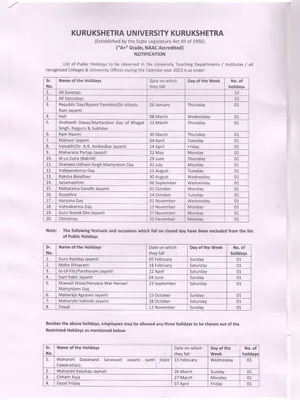 Kurukshetra University (KU) Holiday List 2023