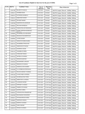 Meghalaya Police Result 2022