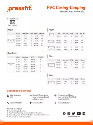 PVC Casing Capping Price List 2025