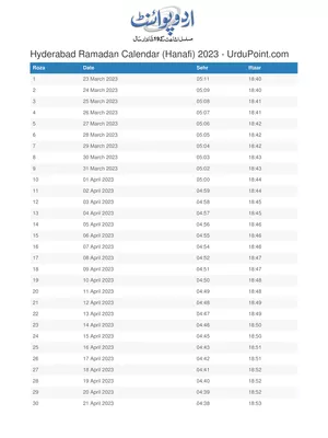 Ramadan 2023 Timetable Hyderabad