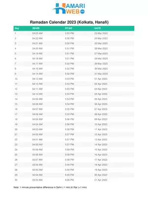 Ramadan Time Table 2023 Kolkata