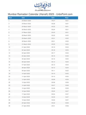 Ramadan Time Table 2023 Mumbai