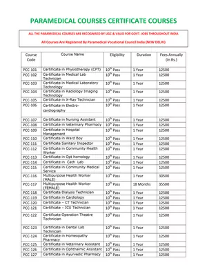 Paramedical Courses List