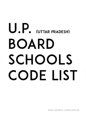 UP Board School Code List 2024