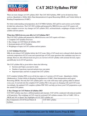 CAT Exam Syllabus 2025