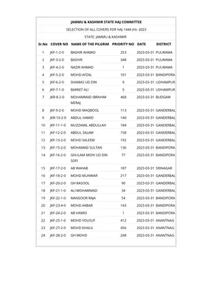 Haj Selection List 2023