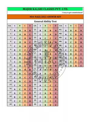 NDA Exam Answer Key 2023