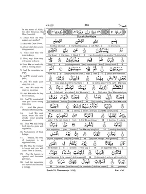 Surah An-Naba