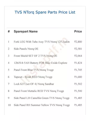 TVS NTORQ Spare Parts Price List