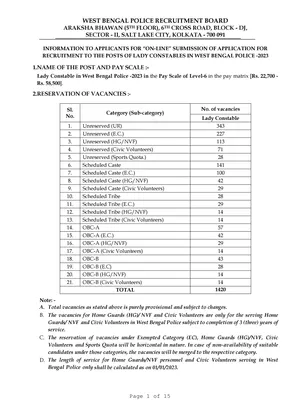 Woman Police Constable Exam Syllabus 2023