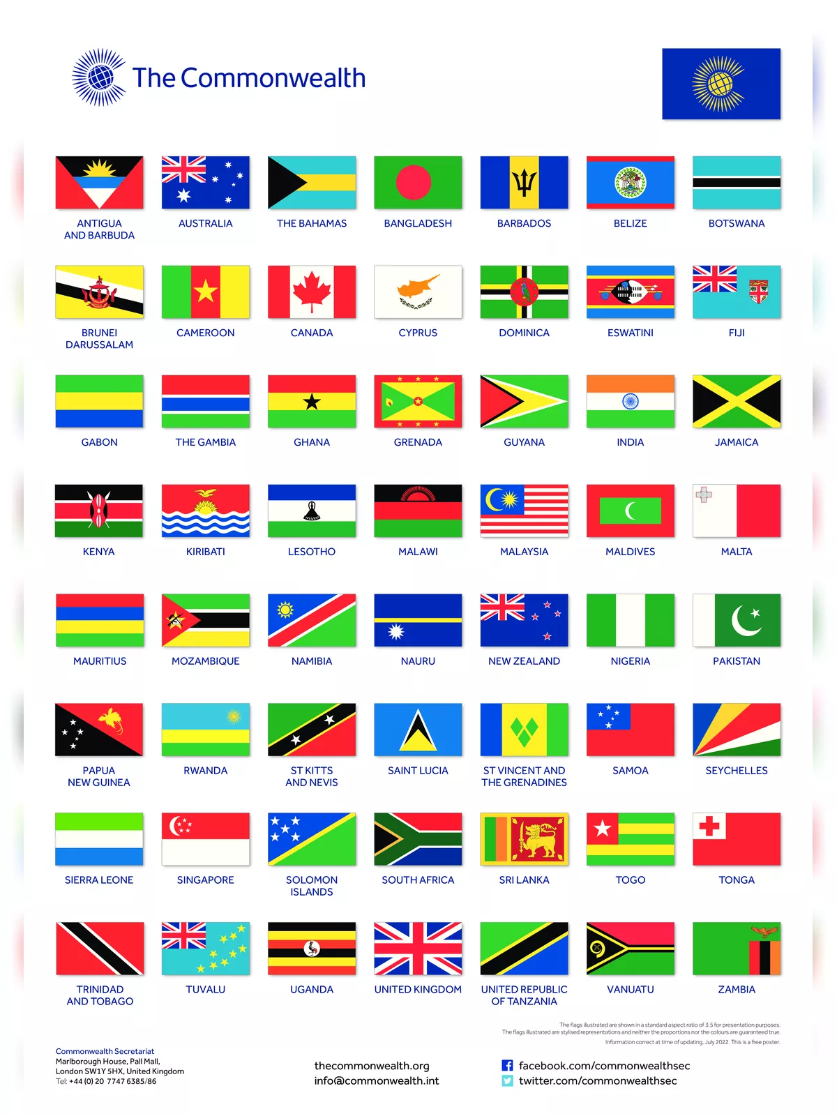 XXCXX 2022 Commonwealth Countries List PDF Download InstaPDF