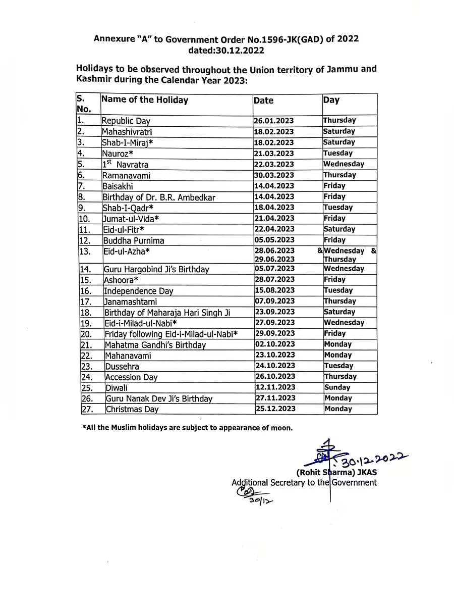 2nd Page of List of Holidays 2023 in Jammu and Kashmir PDF